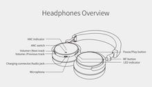 Bluedio T4S Active Noise Cancelling Bluetooth Headphones - Black